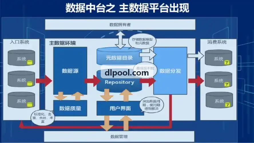 J9网格化航线规划与电子围栏示意